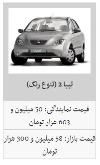 قیمت خودرو