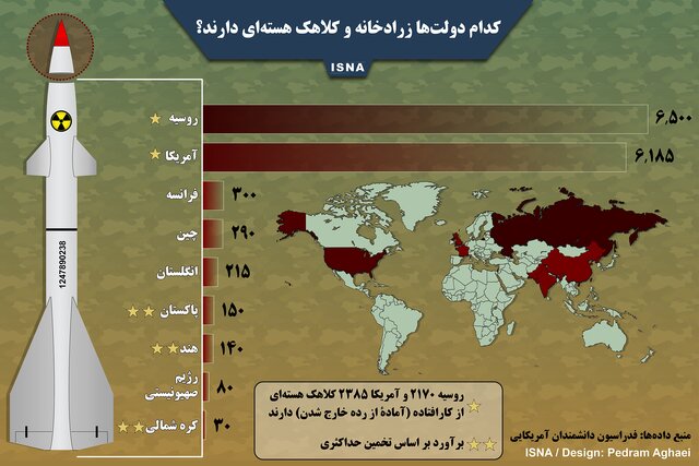 کشورهایی که زرادخانه و کلاهک هسته&zwnj;ای دارند + اینفوگرافیک
