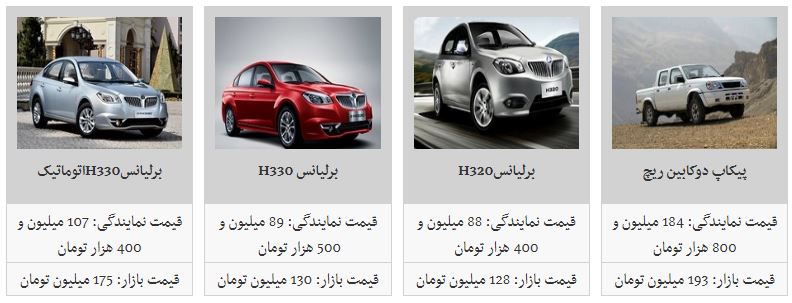 قیمت خودرو