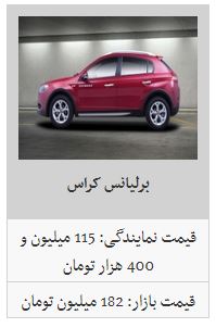 قیمت خودرو
