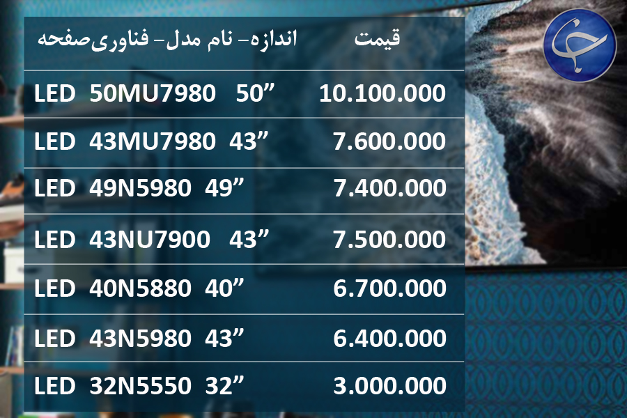 آخرین قیمت انواع تلویزیون در بازار (تاریخ ۶ تیر) +جدول