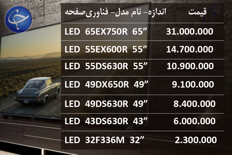 آخرین قیمت انواع تلویزیون در بازار (تاریخ ۶ تیر) +جدول