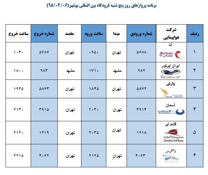 جدول پروازهای فرودگاه بوشهر