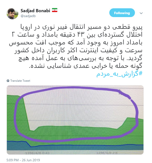 اختلال اینترنت داخلی در بامداد امروز پیرو قطعی دو مسیر انتقال فیبرنوری در اروپا