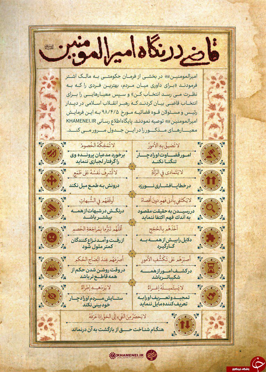 قاضی از نگاه امیرالمومنین+اینفوگرافیک