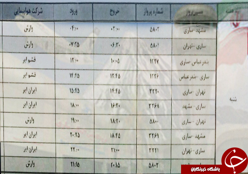 پرواز&zwnj;های شنبه ۸ تیرماه فرودگاه&zwnj;های مازندران
