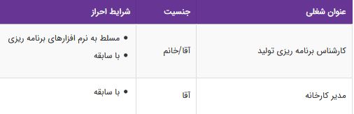 استخدام کارشناس برنامه ریزی تولید و مدیر کارخانه-تهران