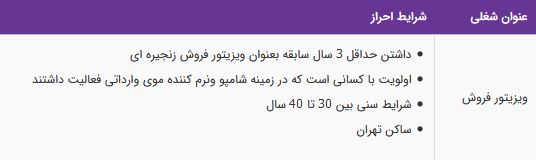استخدام ویزیتور فروش جهت کار درفروشگاههای زنجیره ای در تهران