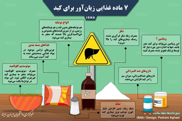 ۷ ماده غذایی زیان&zwnj;آور برای کبد +اینفوگرافی