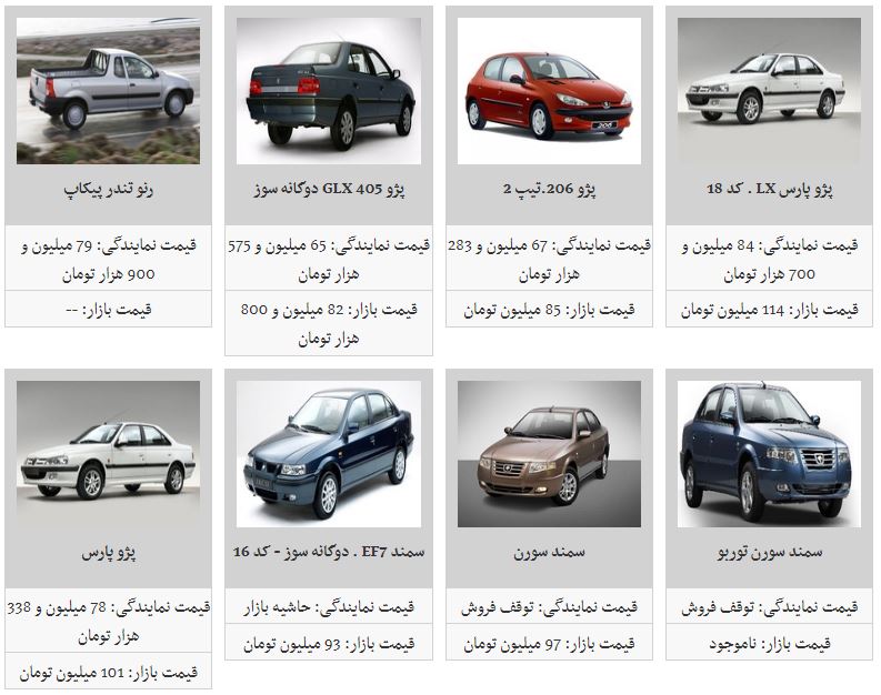 قیمت خودرو