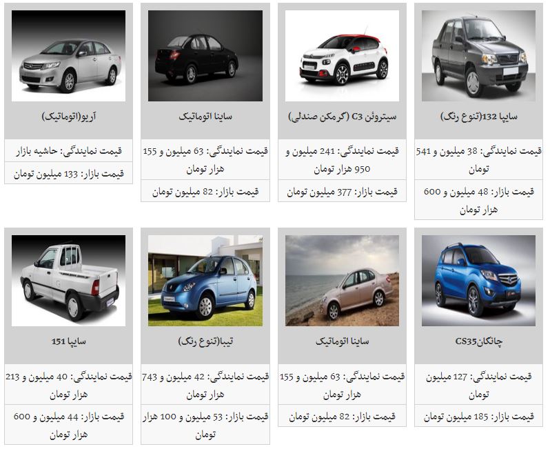 قیمت خودرو