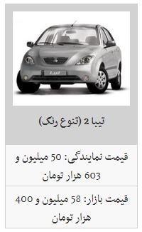 قیمت خودرو