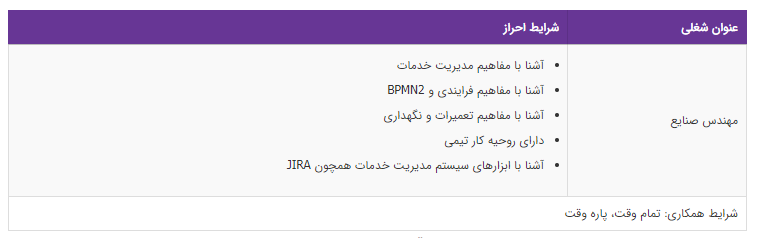 استخدام مهندس صنایع در یک شرکت معتبر
