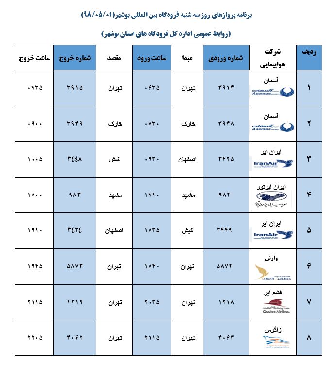 پروازهای فرودگاه بوشهر