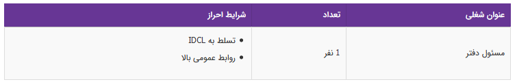 استخدام مسئول دفتر در یک شرکت معتبر بین المللی نمایشگاهی