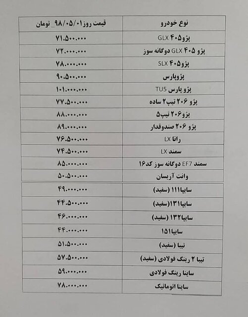 قیمت&zwnj;های امروز خودرو در بازار + جدول