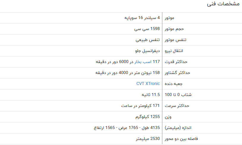 بررسی فنی نیسان جوک + مشخصات