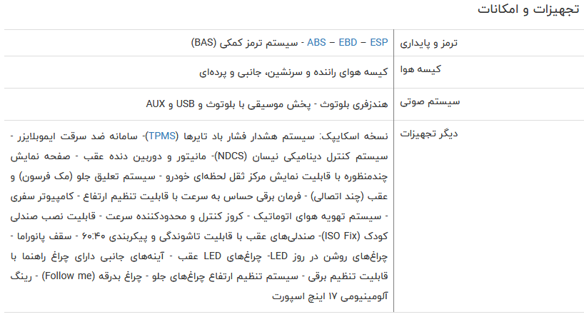 بررسی فنی نیسان جوک + مشخصات