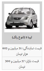 محصولات سایپا/ سایپا 111