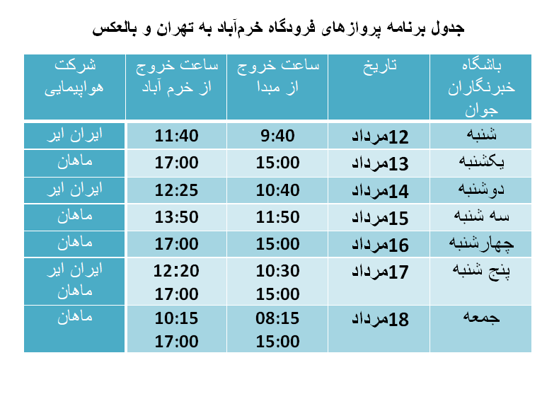 برنامه پرواز‌های فرودگاه خرم‌آباد از ۱۲ تا ۱۸ مردادماه