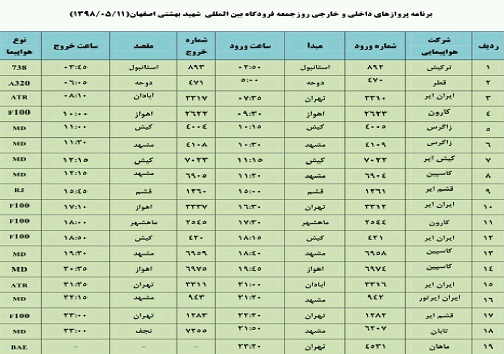 فهرست پروازهای فرودگاه شهید بهشتی اصفهان