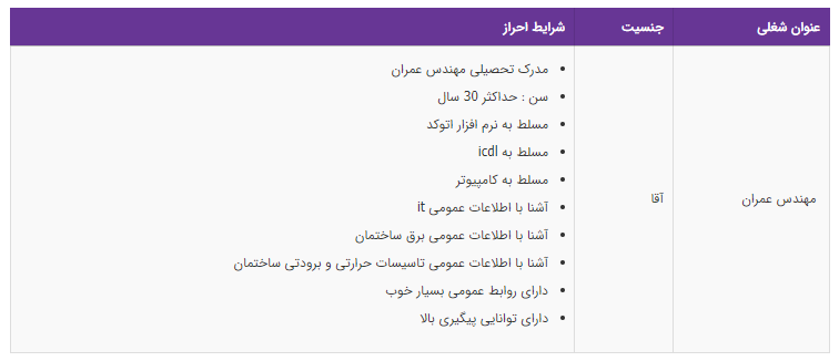 استخدام مهندس عمران در تهران