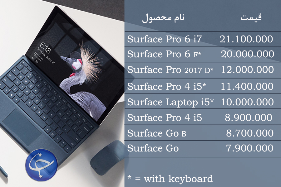 آخرین قیمت انواع تبلت در بازار (تاریخ 12 مرداد) +جدول