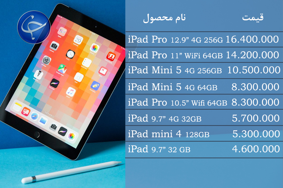 آخرین قیمت انواع تبلت در بازار (تاریخ 12 مرداد) +جدول
