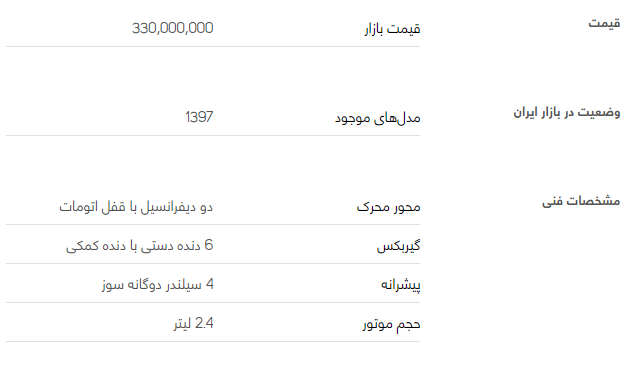 یررسی فنی آمیکو دو کابین آسنا + مشخصات