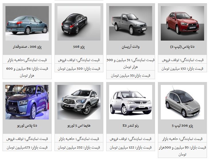 ریزش یک میلیونی محصولات ایران خودرو/ سمند LX به ۷۹ میلیون تومان رسید