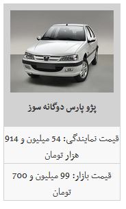 ریزش یک میلیونی محصولات ایران خودرو/ سمند LX به ۷۹ میلیون تومان رسید