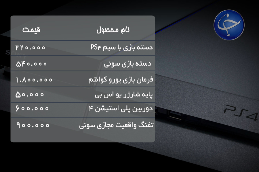 آخرین قیمت انواع کنسول بازی و لوازم جانبی آن در بازار (تاریخ 9 مرداد) +جدول