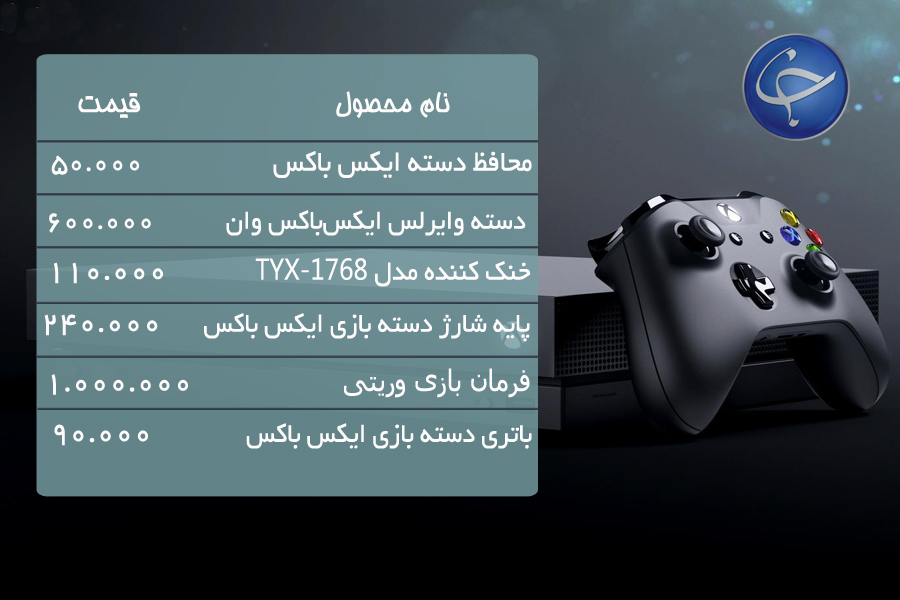 آخرین قیمت انواع کنسول بازی و لوازم جانبی آن در بازار (تاریخ 9 مرداد) +جدول