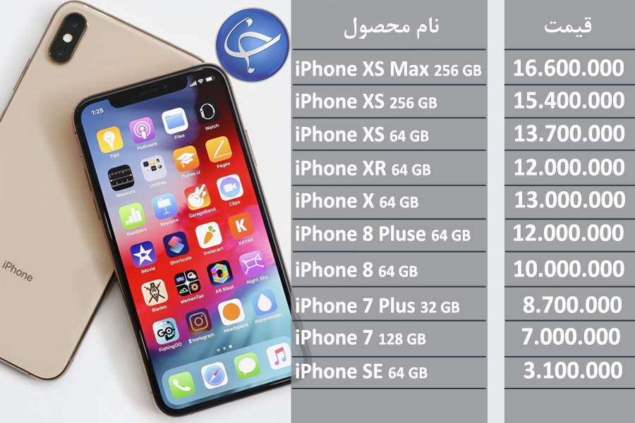 آخرین قیمت تلفن همراه در بازار (بروزرسانی 13 مرداد) +جدول