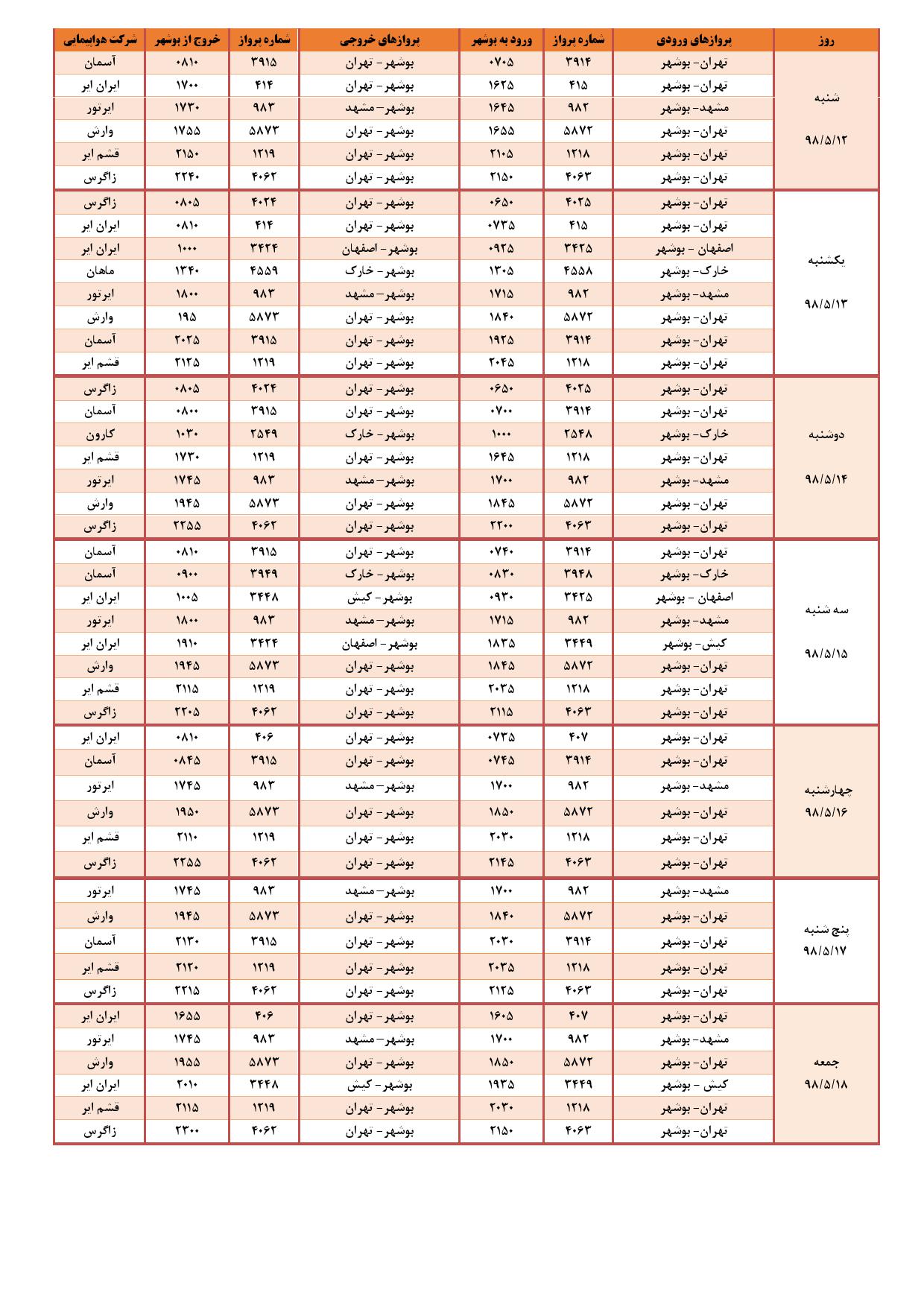 جدول پروازهای فرودگاه بوشهر جدول پروازهای فرودگاه بوشهر