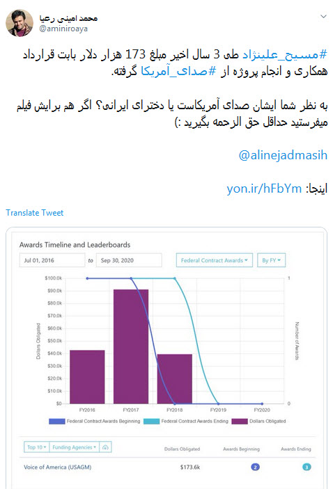 #مسیح_علینژاد/ دلاراش برای مسیح علینژاد ،بی آبرویی و زندانش برای نوچه&zwnj;هاش +تصاویر