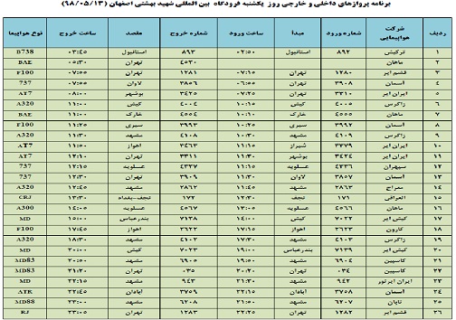 فهرست پرواز&zwnj;های ۱۳ مرداد فرودگاه شهید بهشتی اصفهان