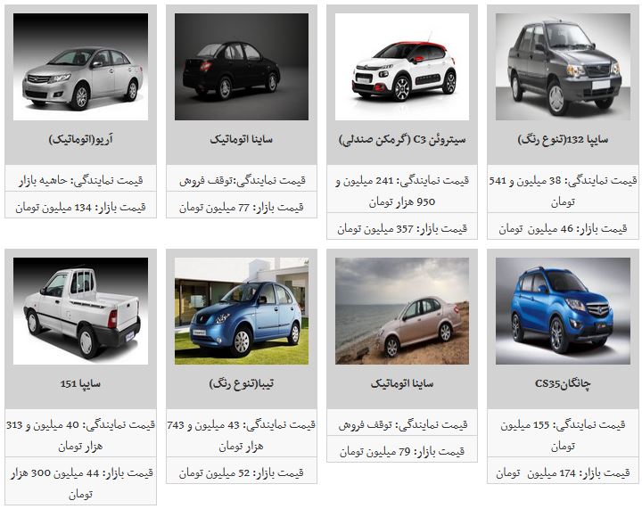 جدیدترین قیمت محصولات سایپا در ۸۹/۵/۱۳/ سمند LX به ۷۹ میلیون تومان رسید