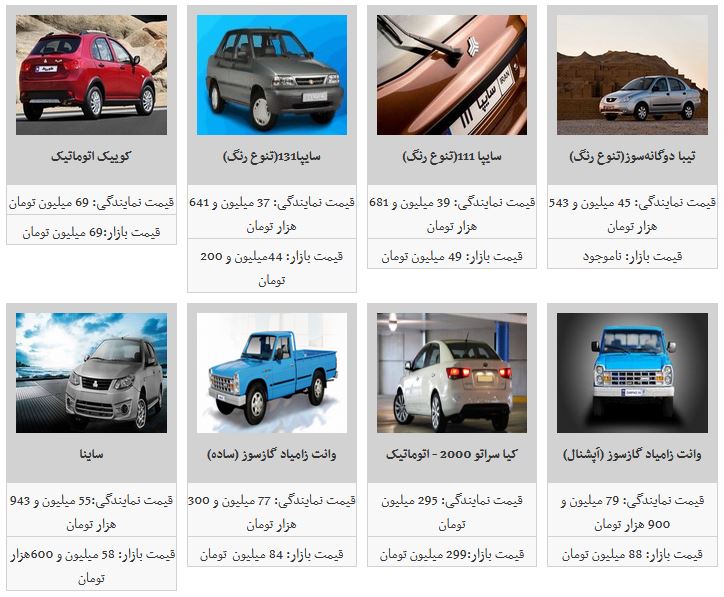 جدیدترین قیمت محصولات سایپا در ۸۹/۵/۱۳/ سایپا ۱۳۲ به قیمت ۴۶ میلیون تومان رسید