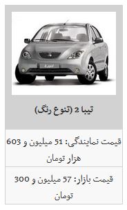 جدیدترین قیمت محصولات سایپا در ۸۹/۵/۱۳/ سایپا ۱۳۲ به قیمت ۴۶ میلیون تومان رسید
