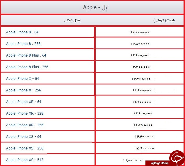مظته خرید گوشی اپل در بازار چند؟ + جدول