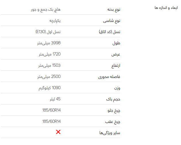 بررسی فنی بایک سابرینا هاچ بک + مشخصات