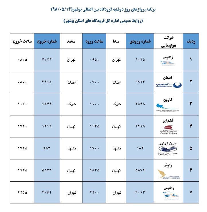جدول پروازهای فرودگاه بوشهر