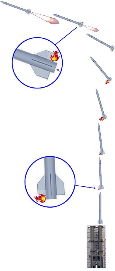 قابلیتی جدید برای ناوهای ایرانی/ &laquo;VLS&raquo; چگونه عمل می&zwnj;کند؟
