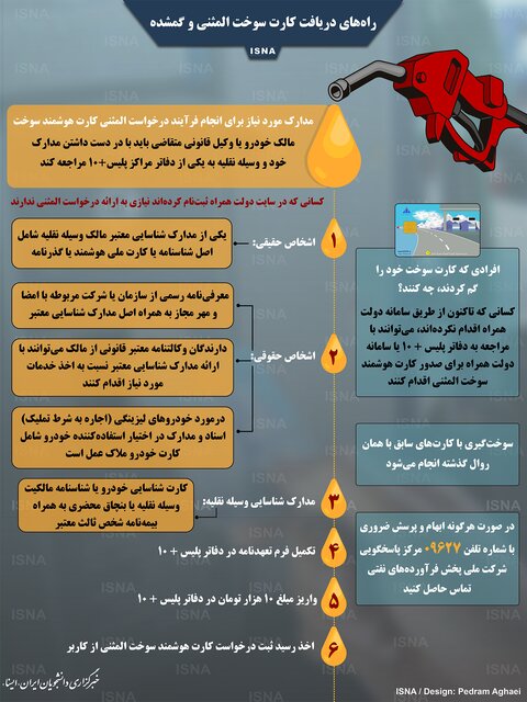 راه&zwnj;های دریافت کارت سوخت المثنی