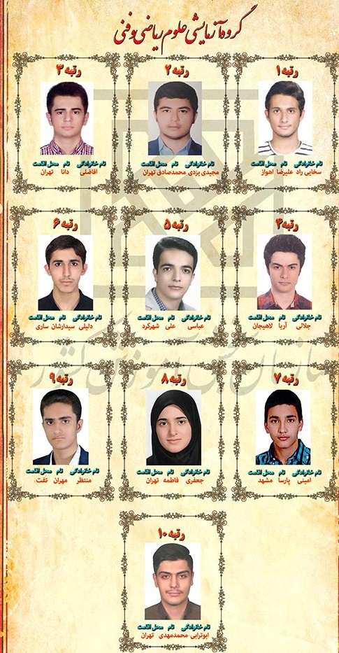 اسامی نفرات برتر کنکور سراسری ۹۸ اعلام شد + مشخصات و تصاویر اسامی نفرات برتر کنکور سراسری ۹۸ اعلام شد + مشخصات و تصاویر