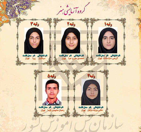 اسامی نفرات برتر کنکور سراسری ۹۸ اعلام شد + مشخصات و تصاویر اسامی نفرات برتر کنکور سراسری ۹۸ اعلام شد + مشخصات و تصاویر