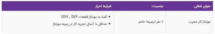 استخدام مونتاژ کار مجرب در تهران