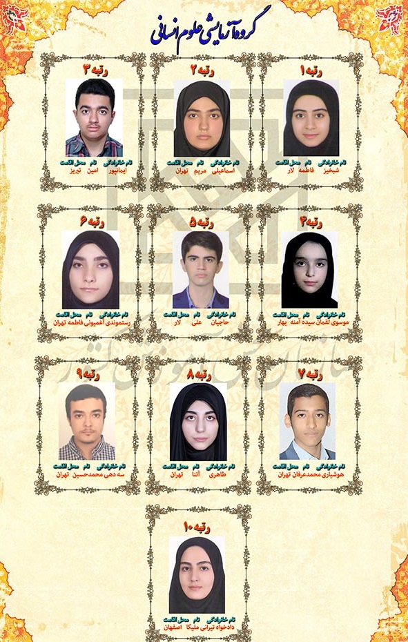 نفرات برتر/