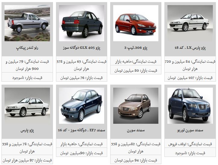 کدام محصول ایران خودرو ارزان شد؟ / پژو پارس اتوماتیک به قیمت ۱۴۲ میلیون تومان در بازار معامله شد کدام محصول ایران خودرو ارزان شد؟ / پژو پارس اتوماتیک به قیمت ۱۴۲ میلیون تومان در بازار معامله شد